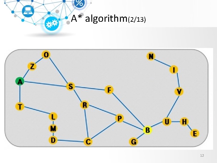A* algorithm(2/13) 12 