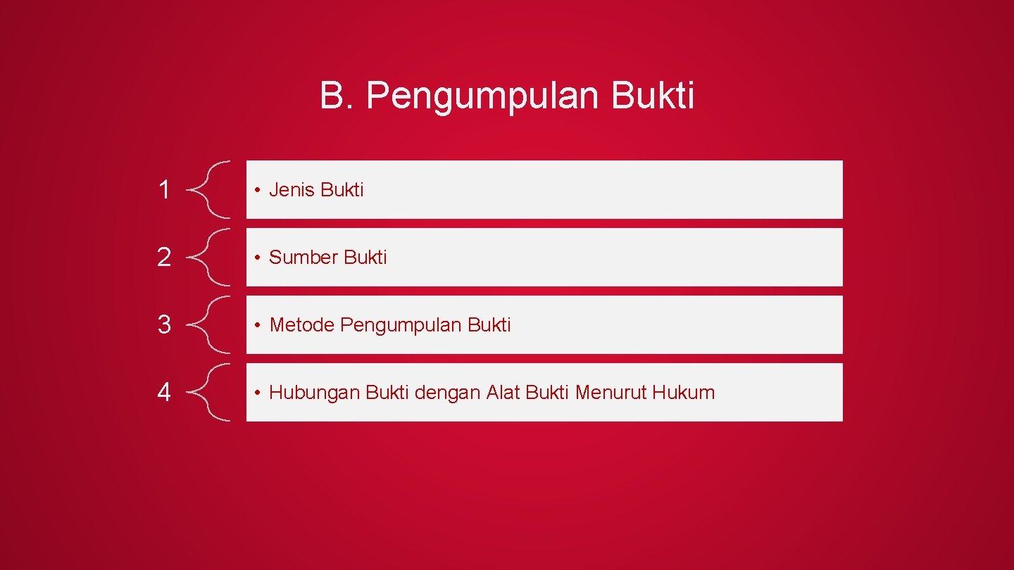 B. Pengumpulan Bukti 1 • Jenis Bukti 2 • Sumber Bukti 3 • Metode