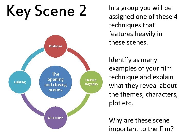 Key Scene 2 Dialogue Lighting The opening and closing scenes Characters Cinematography In a