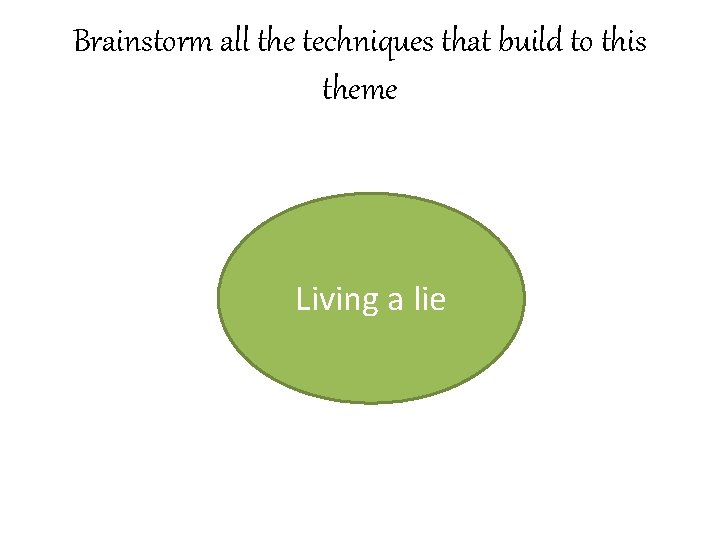 Brainstorm all the techniques that build to this theme Living a lie 