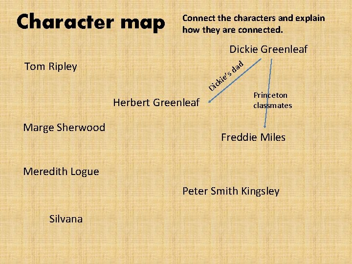 Character map Connect the characters and explain how they are connected. Dickie Greenleaf Tom