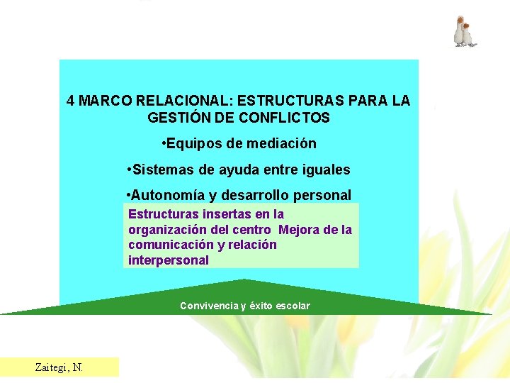 4 MARCO RELACIONAL: ESTRUCTURAS PARA LA GESTIÓN DE CONFLICTOS • Equipos de mediación •