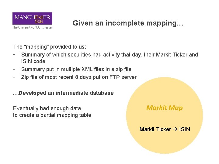 Given an incomplete mapping… The “mapping” provided to us: • Summary of which securities