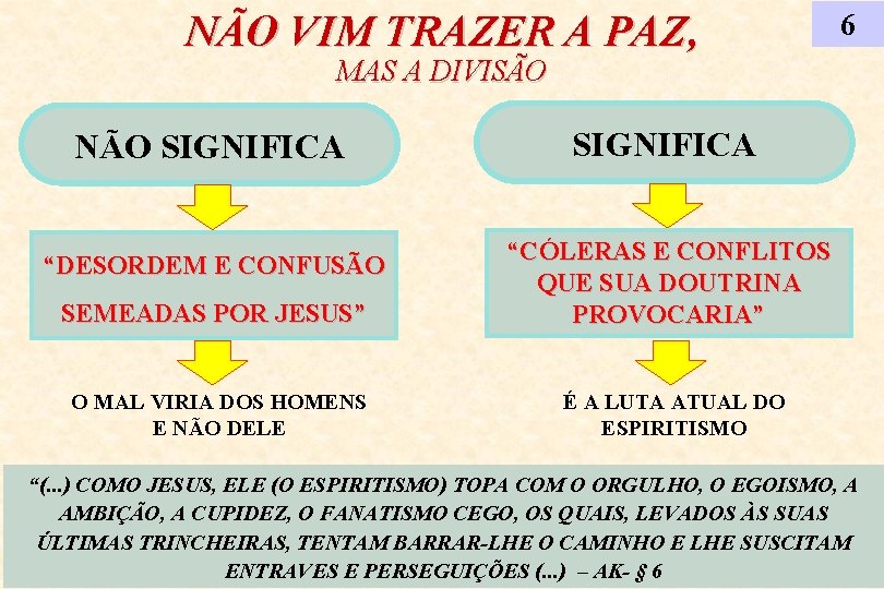 NÃO VIM TRAZER A PAZ, 6 MAS A DIVISÃO NÃO SIGNIFICA SEMEADAS POR JESUS”