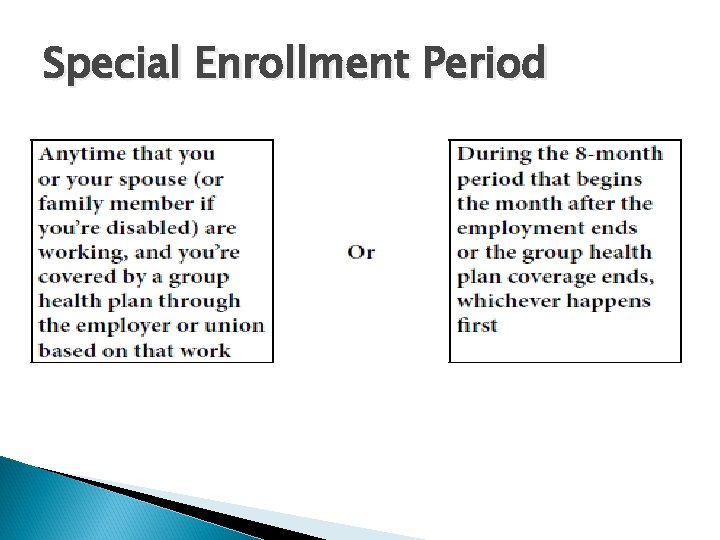 Special Enrollment Period 