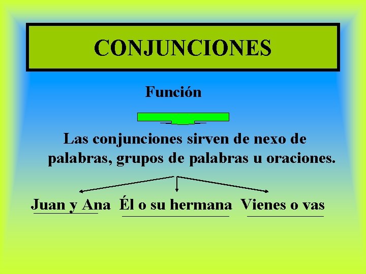 CONJUNCIONES Función Las conjunciones sirven de nexo de palabras, grupos de palabras u oraciones.