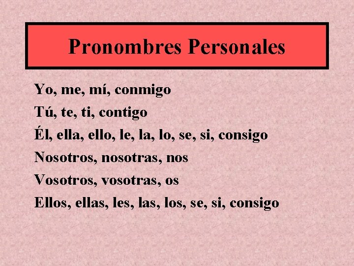 Pronombres Personales Yo, me, mí, conmigo Tú, te, ti, contigo Él, ella, ello, le,