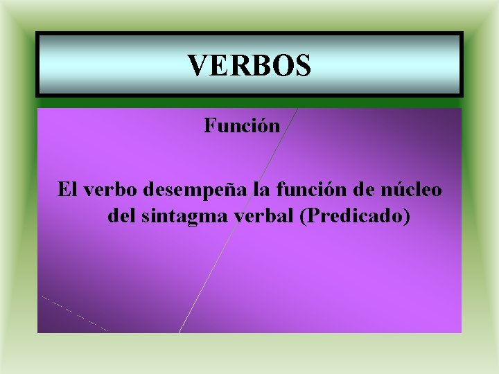 VERBOS Función El verbo desempeña la función de núcleo del sintagma verbal (Predicado) 