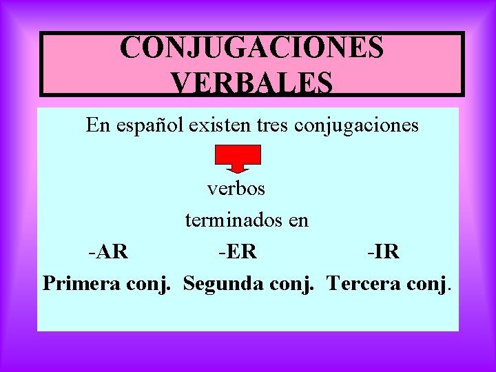 CONJUGACIONES VERBALES En español existen tres conjugaciones verbos terminados en -AR -ER -IR Primera