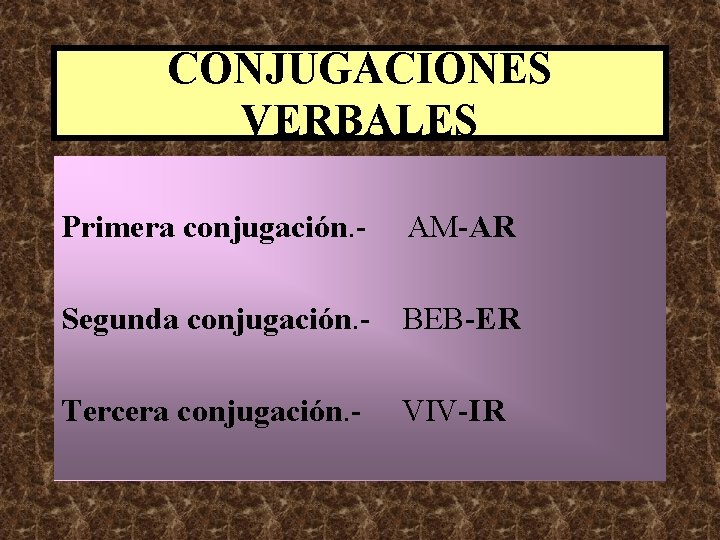 CONJUGACIONES VERBALES Primera conjugación. - AM-AR Segunda conjugación. - BEB-ER Tercera conjugación. - VIV-IR