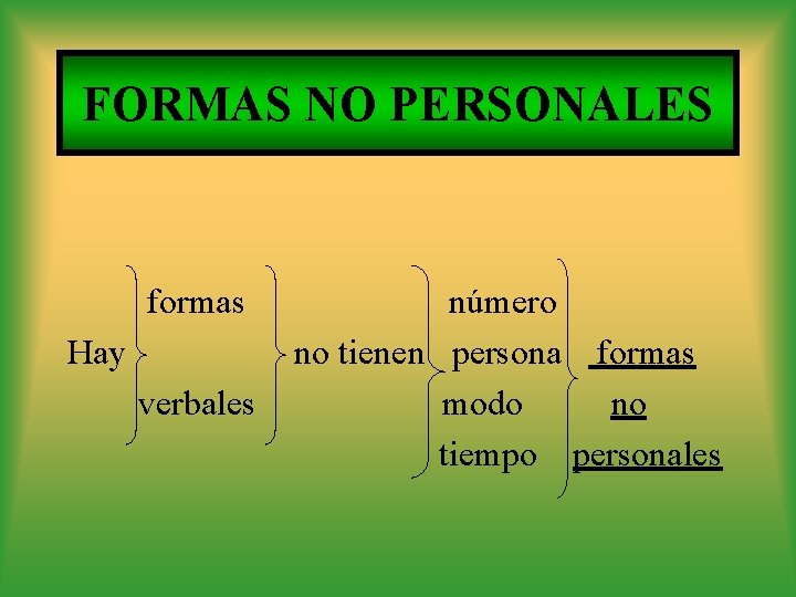 FORMAS NO PERSONALES formas Hay verbales número no tienen persona formas modo no tiempo