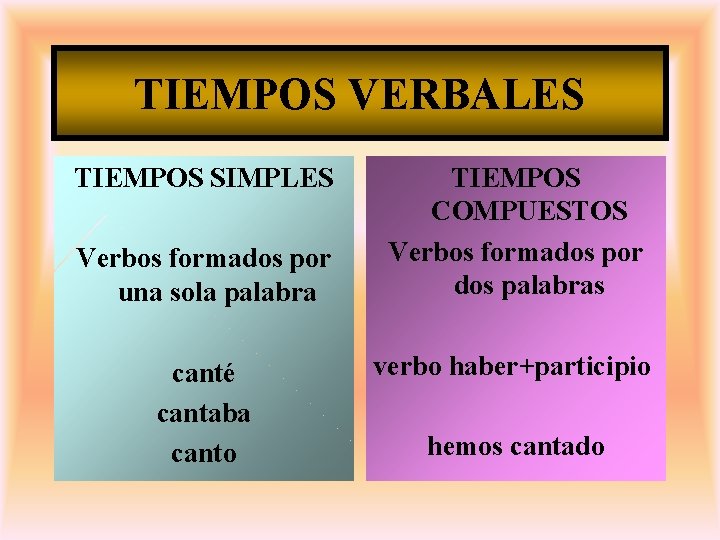 TIEMPOS VERBALES TIEMPOS SIMPLES Verbos formados por una sola palabra canté cantaba canto TIEMPOS