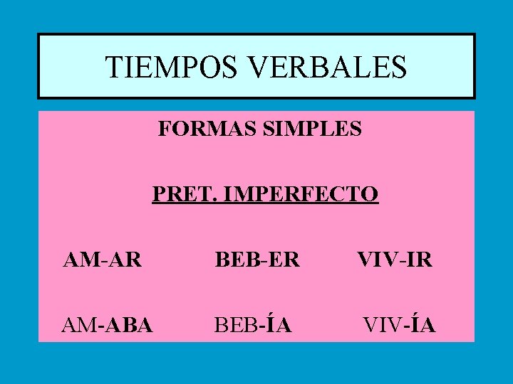 TIEMPOS VERBALES FORMAS SIMPLES PRET. IMPERFECTO AM-AR BEB-ER VIV-IR AM-ABA BEB-ÍA VIV-ÍA 