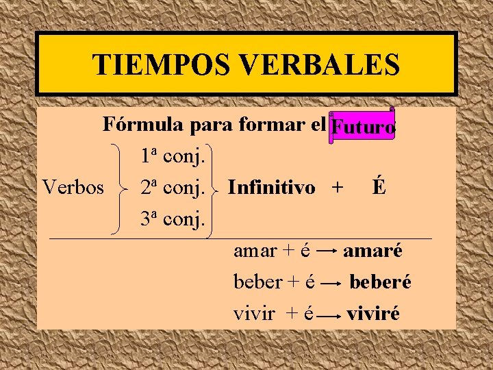 TIEMPOS VERBALES Fórmula para formar el Futuro futuro: 1ª conj. Verbos 2ª conj. Infinitivo