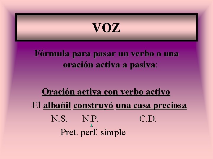 VOZ Fórmula para pasar un verbo o una oración activa a pasiva: pasiva Oración