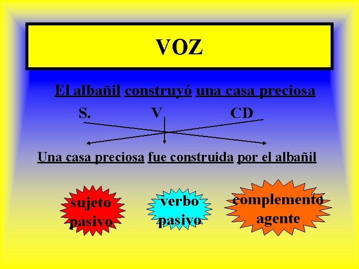 VOZ El albañil construyó una casa preciosa S. V CD Una casa preciosa fue