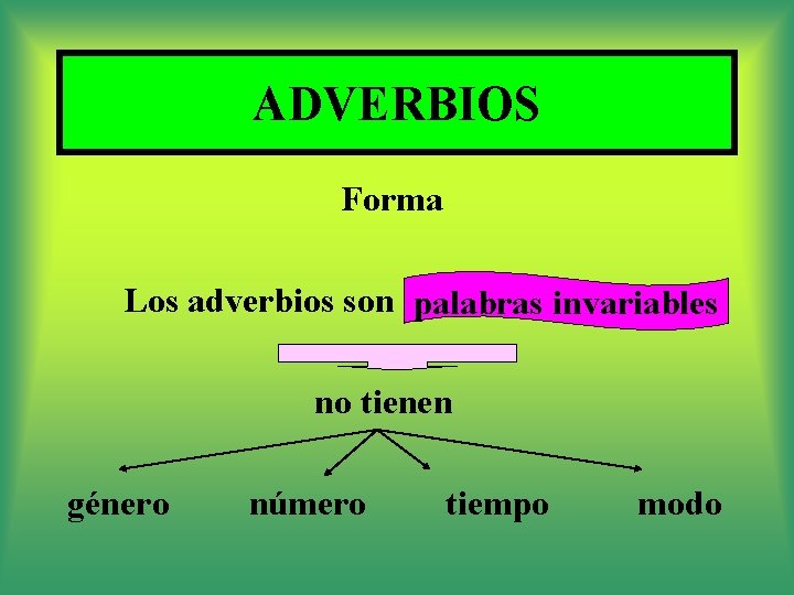 ADVERBIOS Forma Los adverbios son palabrasinvariables no tienen género número tiempo modo 