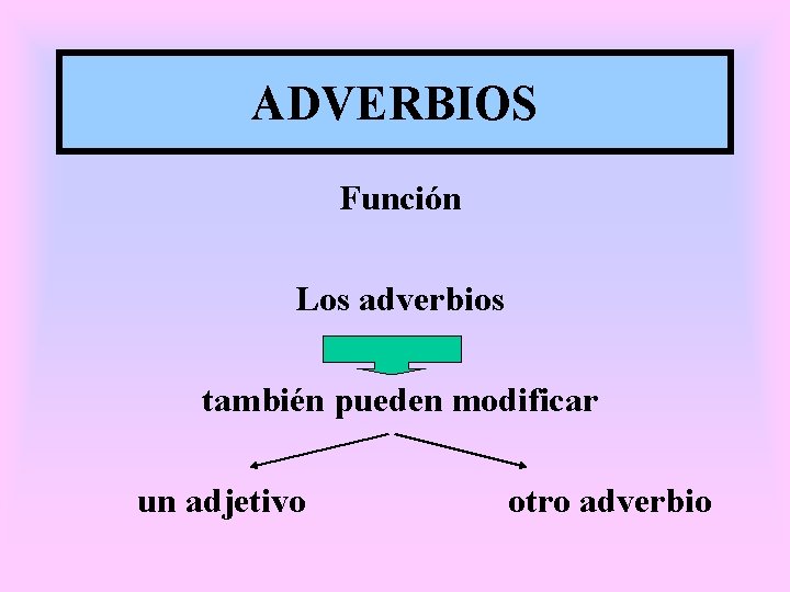 ADVERBIOS Función Los adverbios también pueden modificar un adjetivo otro adverbio 