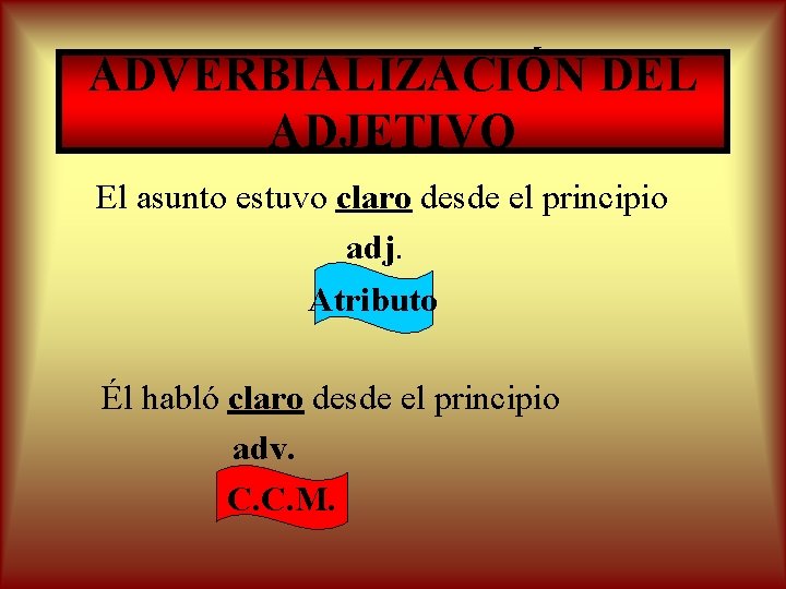 ADVERBIALIZACIÓN DEL ADJETIVO El asunto estuvo claro desde el principio adj. Atributo Él habló