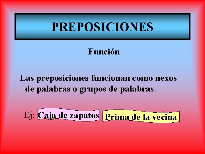 PREPOSICIONES Función Las preposiciones funcionan como nexos de palabras o grupos de palabras. Ej: