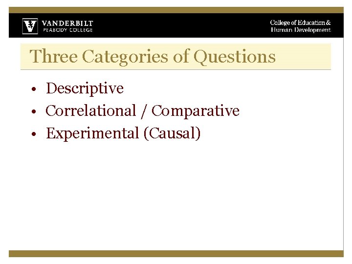 Three Categories of Questions • Descriptive • Correlational / Comparative • Experimental (Causal) 