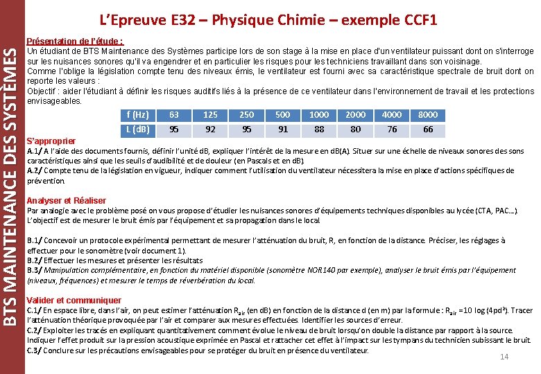 BTS MAINTENANCE DES SYSTÈMES L’Epreuve E 32 – Physique Chimie – exemple CCF 1