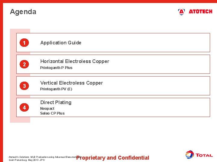 Agenda 1 2 3 4 Application Guide Horizontal Electroless Copper Printoganth P Plus Vertical