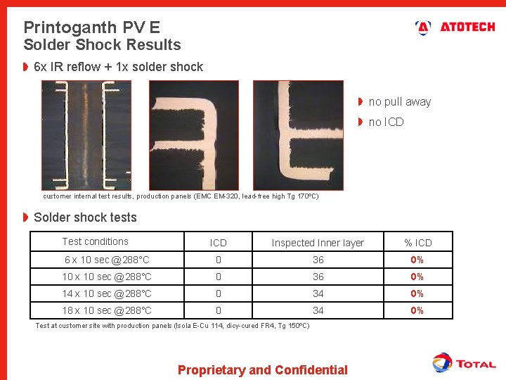 Printoganth PV E Solder Shock Results 6 x IR reflow + 1 x solder