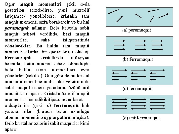 Əgər maqnit momentləri şəkil a-da göstərilən tərzdədirsə, yəni müxtəlif istiqamətə yönəliblərsə, kristalın tam maqnit