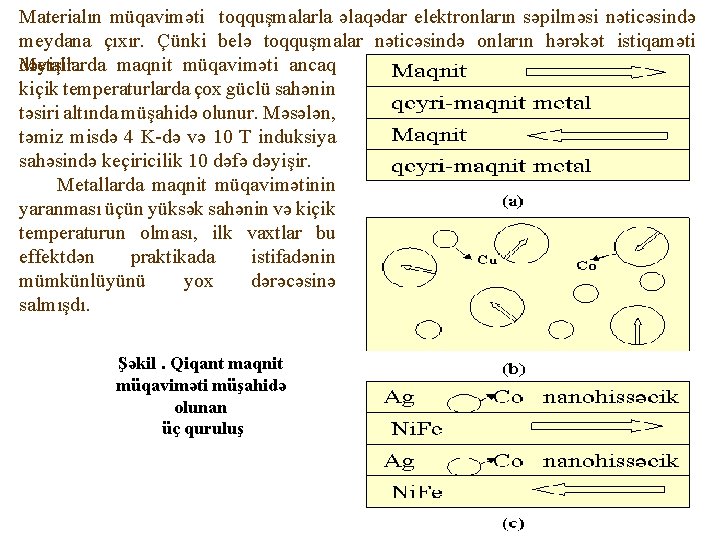 Materialın müqaviməti toqquşmalarla əlaqədar elektronların səpilməsi nəticəsində meydana çıxır. Çünki belə toqquşmalar nəticəsində onların