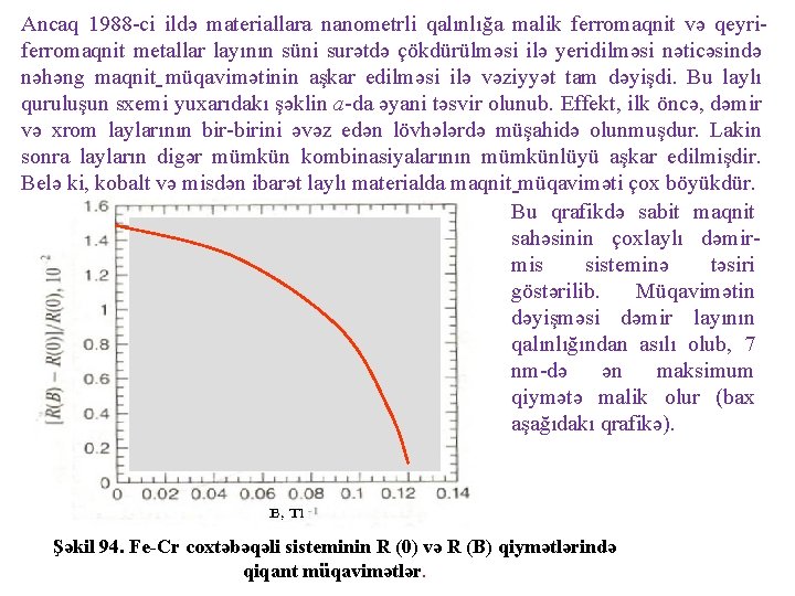 Ancaq 1988 -ci ildə materiallara nanometrli qalınlığa malik ferromaqnit və qeyriferromaqnit metallar layının süni