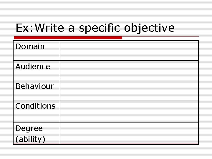 Ex: Write a specific objective Domain Audience Behaviour Conditions Degree (ability) 