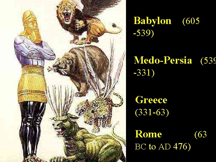 Babylon (605 -539) Medo-Persia (539 -331) Greece (331 -63) Rome (63 BC to AD