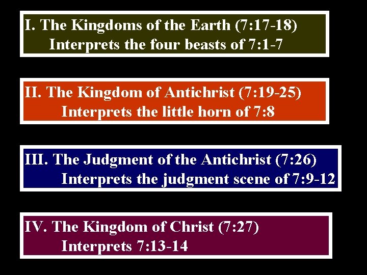 I. The Kingdoms of the Earth (7: 17 -18) Interprets the four beasts of