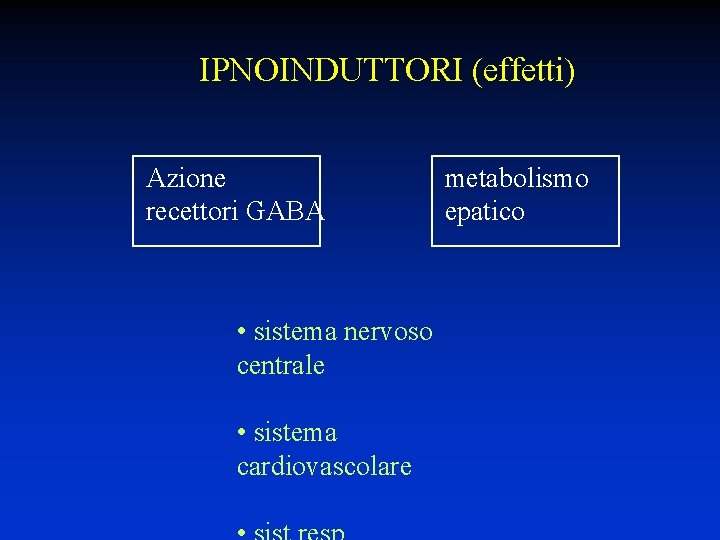 IPNOINDUTTORI (effetti) Azione recettori GABA • sistema nervoso centrale • sistema cardiovascolare metabolismo epatico