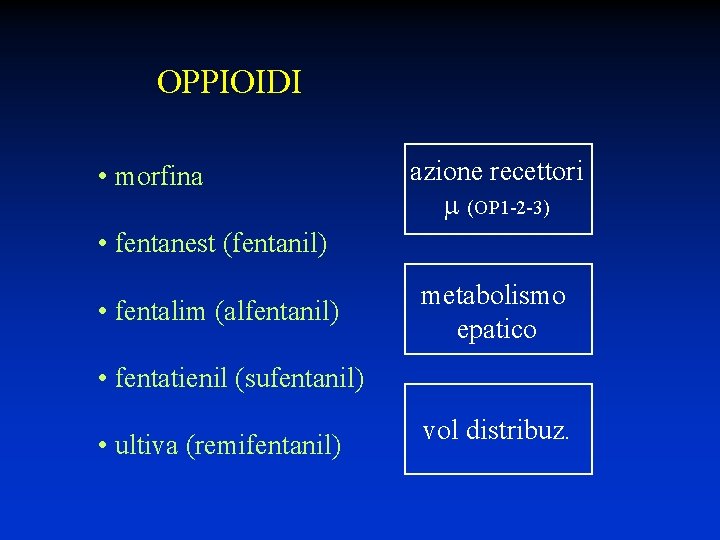 OPPIOIDI • morfina azione recettori (OP 1 -2 -3) • fentanest (fentanil) • fentalim