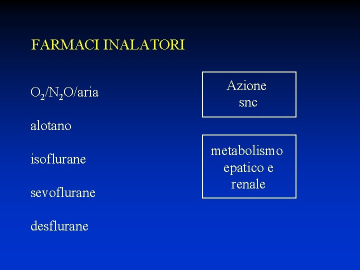 FARMACI INALATORI O 2/N 2 O/aria Azione snc alotano isoflurane sevoflurane desflurane metabolismo epatico