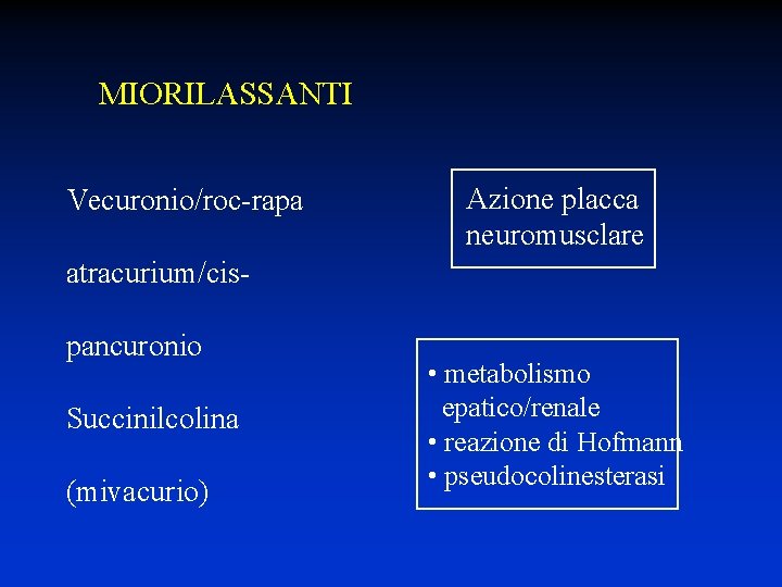 MIORILASSANTI Vecuronio/roc-rapa Azione placca neuromusclare atracurium/cispancuronio Succinilcolina (mivacurio) • metabolismo epatico/renale • reazione di