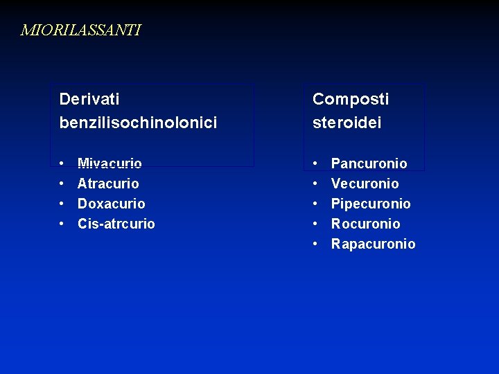 MIORILASSANTI Derivati benzilisochinolonici Composti steroidei • • • Mivacurio Atracurio Doxacurio Cis-atrcurio Pancuronio Vecuronio