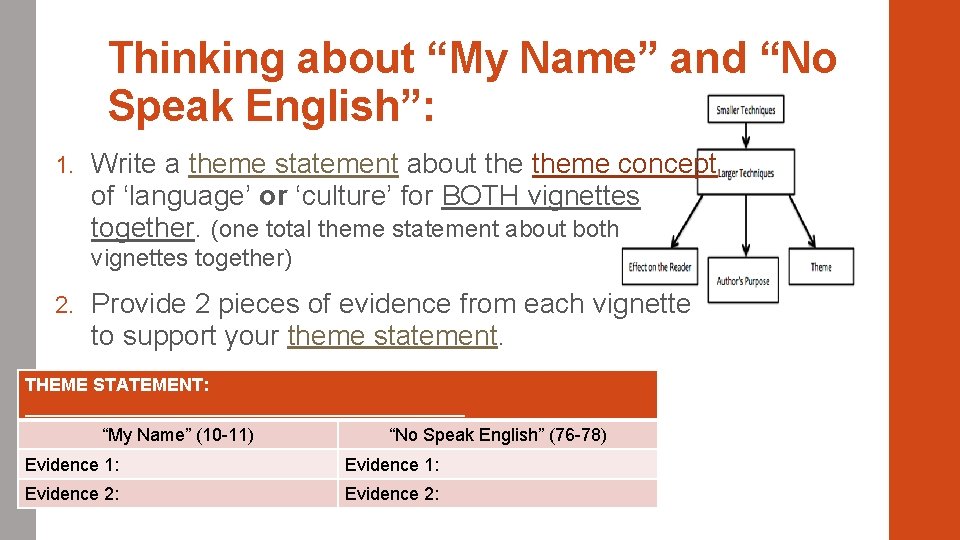 Thinking about “My Name” and “No Speak English”: 1. Write a theme statement about