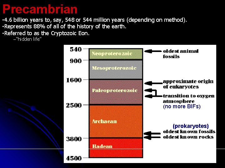 Precambrian • 4. 6 billion years to, say, 548 or 544 million years (depending