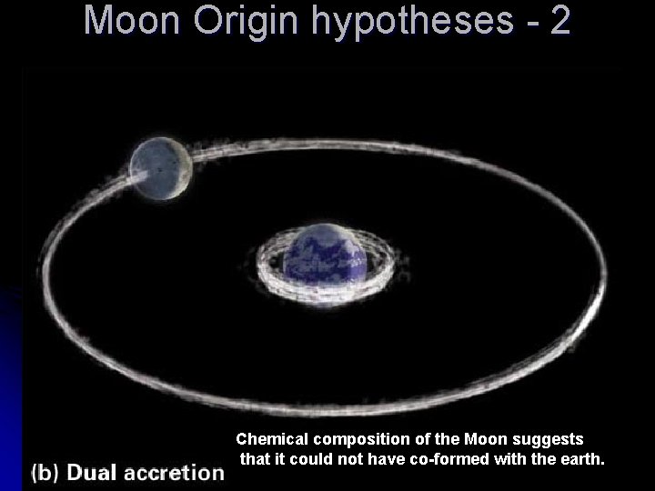 Moon Origin hypotheses - 2 Chemical composition of the Moon suggests that it could