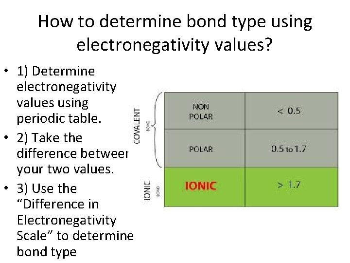How to determine bond type using electronegativity values? • 1) Determine electronegativity values using