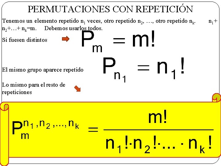 PERMUTACIONES CON REPETICIÓN Tenemos un elemento repetido n 1 veces, otro repetido n 2,