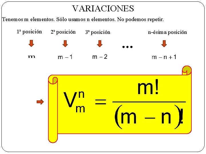 VARIACIONES Tenemos m elementos. Sólo usamos n elementos. No podemos repetir. 1ª posición 2ª