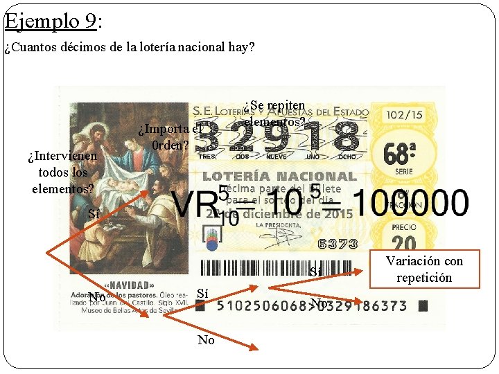 Ejemplo 9: ¿Cuantos décimos de la lotería nacional hay? ¿Intervienen todos los elementos? ¿Importa