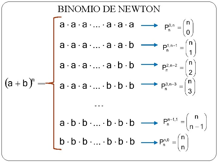 BINOMIO DE NEWTON 