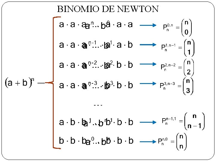 BINOMIO DE NEWTON 