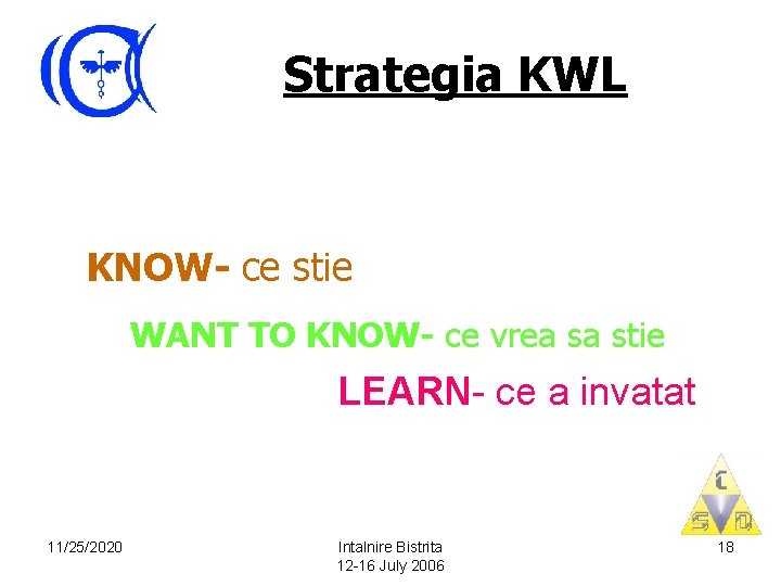 Strategia KWL KNOW- ce stie WANT TO KNOW- ce vrea sa stie LEARN- ce
