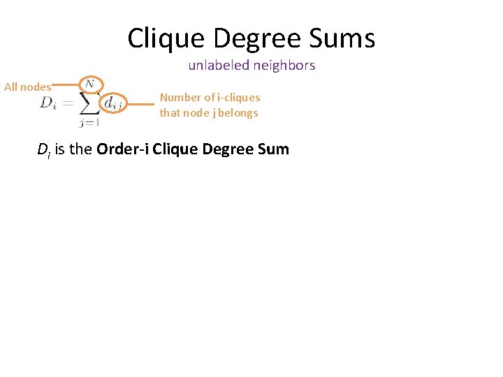 Clique Degree Sums unlabeled neighbors All nodes Number of i-cliques that node j belongs